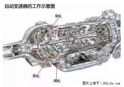 你知道怎么热车和取暖吗？ - 车友部落 - 泰州生活社区 - 泰州28生活网 taizhou.28life.net