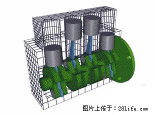 你知道怎么热车和取暖吗？ - 车友部落 - 泰州生活社区 - 泰州28生活网 taizhou.28life.net