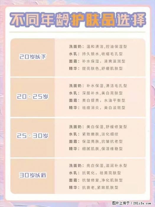 【姬存希】不同年龄，不同护肤的选择，你选对了吗？请爱惜自己！ - 生活日用品 - 居家生活 - 泰州分类信息 - 泰州28生活网 taizhou.28life.net
