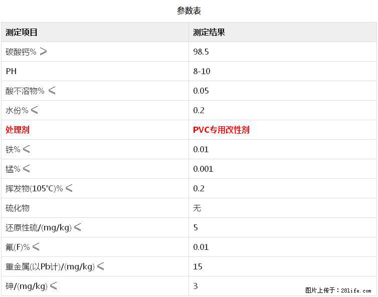 【桂林三鑫新型材料】PVC管材专用复合钙 超细改性碳酸钙 - 其他广告 - 广告专区 - 泰州分类信息 - 泰州28生活网 taizhou.28life.net