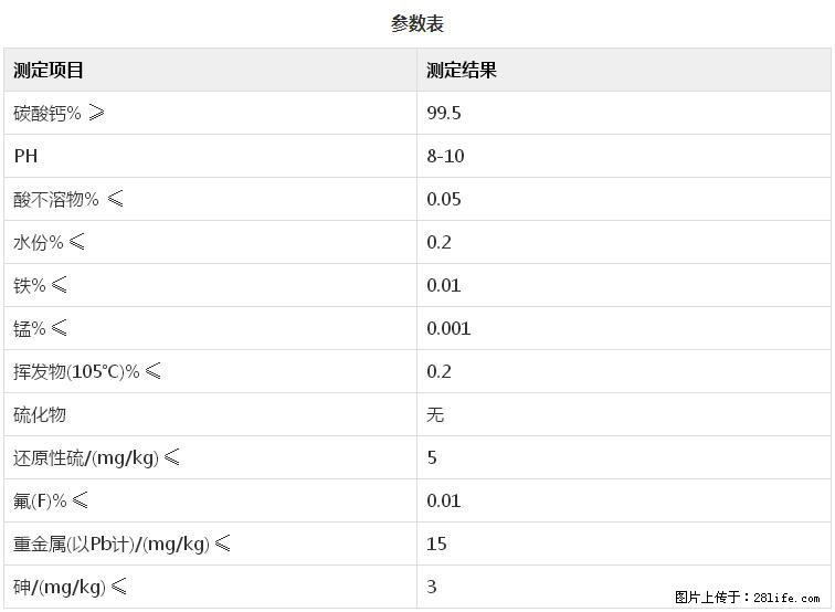 【桂林三鑫新型材料】600目重质碳酸钙 方解石粉重钙粉 - 综合信息 - 其他综合 - 泰州分类信息 - 泰州28生活网 taizhou.28life.net