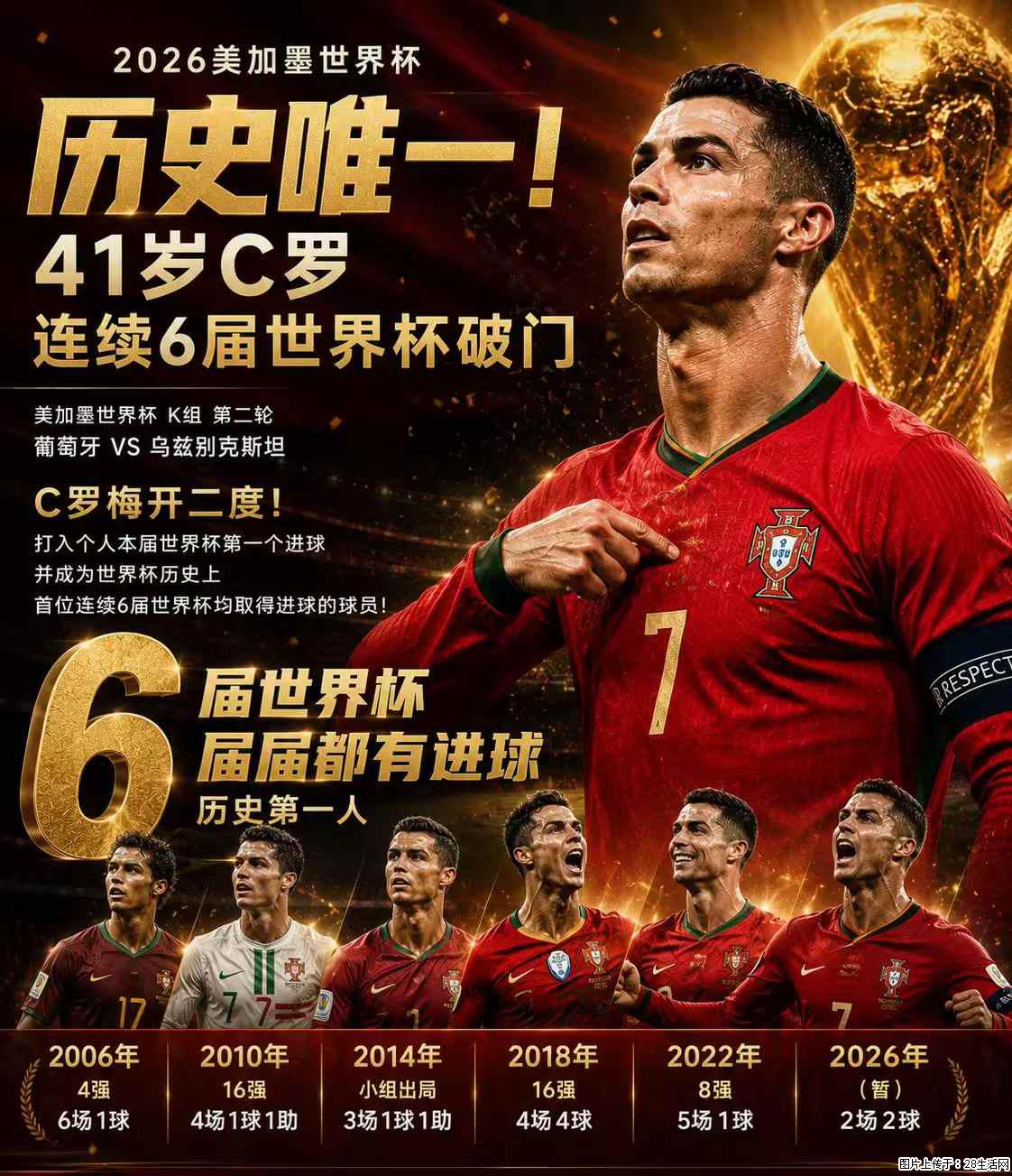 2026美加墨世界杯 历史唯一！41岁C罗 连续6届世界杯破门 - 运动休闲 - 泰州生活社区 - 泰州28生活网 taizhou.28life.net